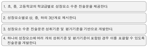 사회과 성장요소 수준 진술문 개발 원칙