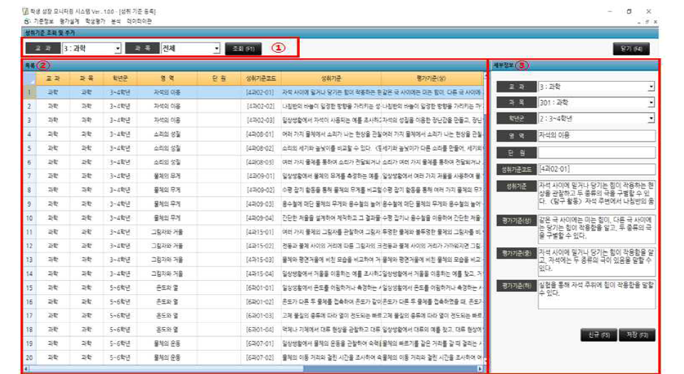 성취기준 조회 및 추가 화면