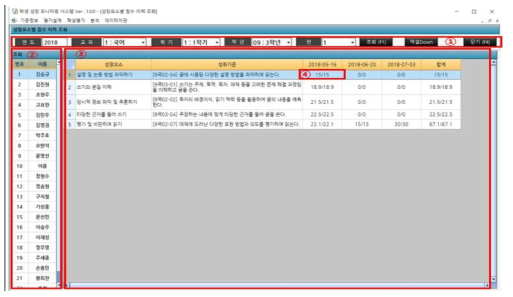 성장요소별 점수 이력 조회 화면