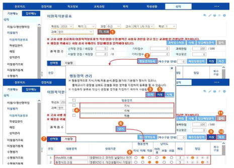 나이스 이원목적분류표 상 데이터 입력 예시 * 출처: 경기도교육청, 경기도교육정보기록원(2018, p.90)