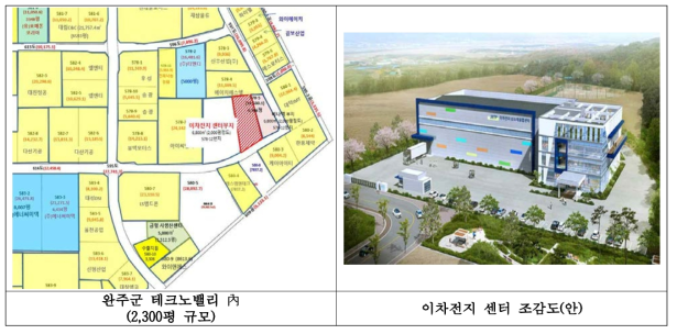 이차전지 신소재 융합 센터 위치 및 조감도 (안)