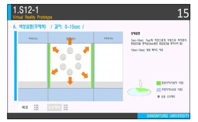 ‘선택’관련 프로토타입 기획안 예시