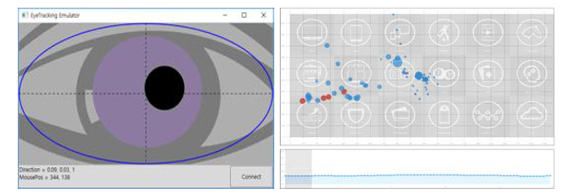 아이트래킹 애뮬레이터(좌), 신호측정 데이터 시뮬레이터(우)