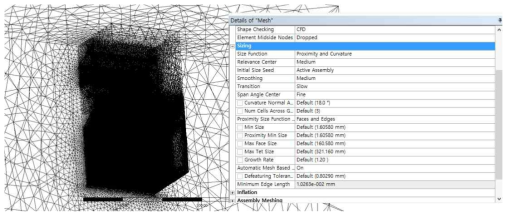 Mesh Size Default 값 유지; 간략해석