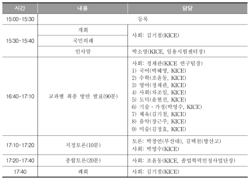 2009 개정 교육과정에 따른 2017년 고졸 검정고시 출제 적용 연구 공청회 일정