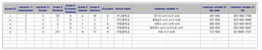 ICILS 2018 중학교 2학년 학교 표집틀 예시