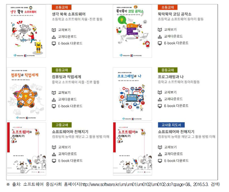 소프트웨어 교육 프로그램 교재