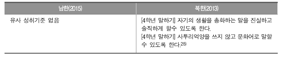 남한에 없고 북한에만 존재하는 성취기준의 예