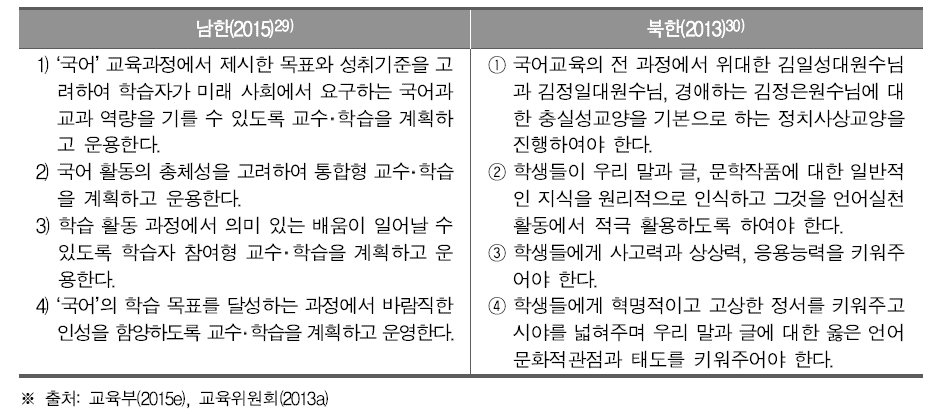 남북한 국어과 교수학습 방향의 비교