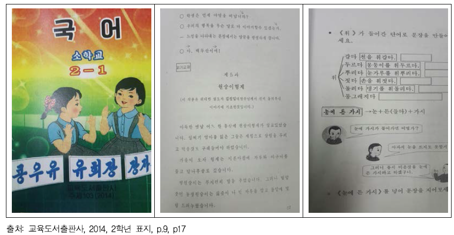 2013 교육과정에 따른 북한 소학교 국어과 2학년 교과서 표지 및 내용의 사례