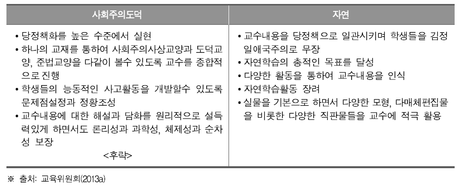 북한 교육과정 교수·학습 방향