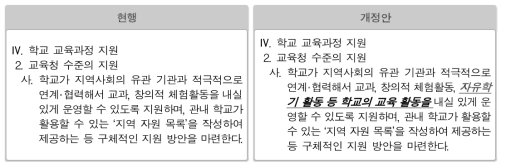 교육과정 총론 지역사회 연계 지원 관련 개정(안)