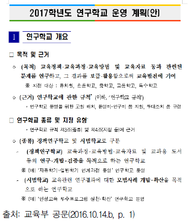 연구학교 운영 계획 예시