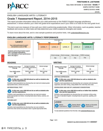 미국 PARCC 학생 평가결과표 예시