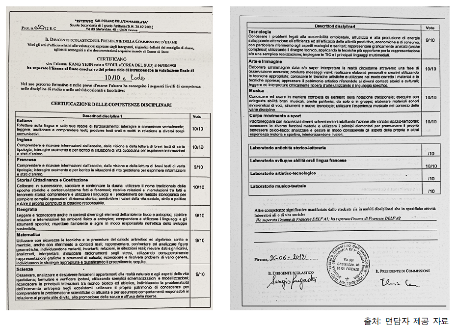 이탈리아 피렌체 지역 중학교 성적 통지표