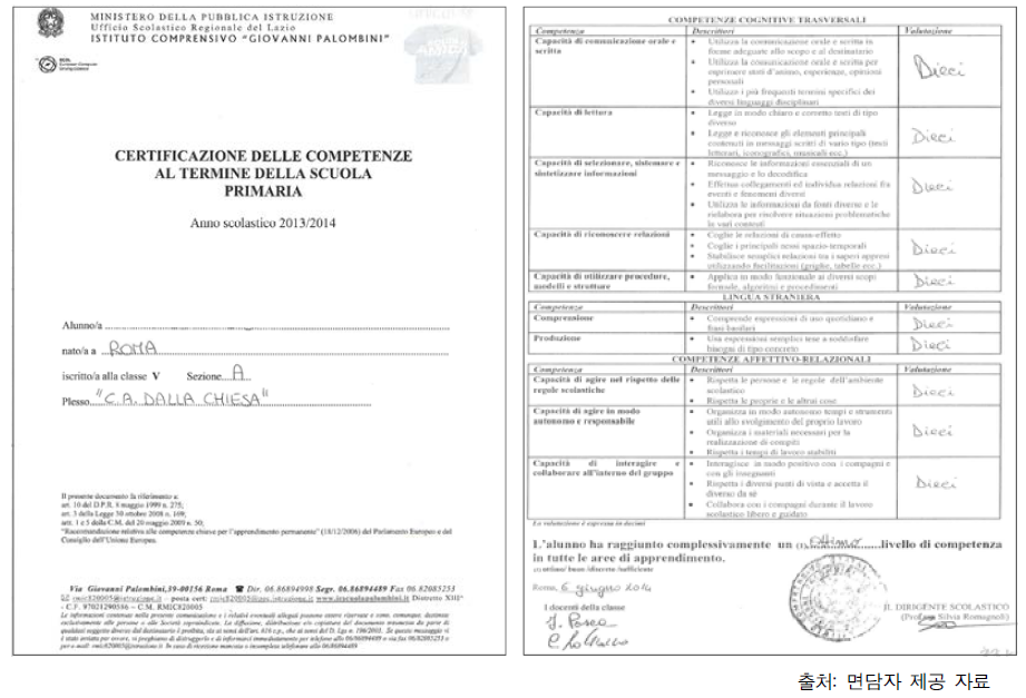 로마 지역 초등학교 능력 인증서