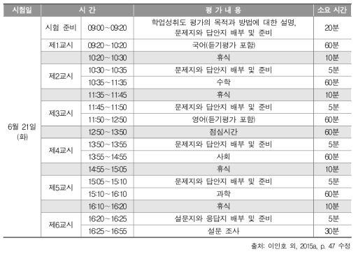 2016년 학업성취도 평가 시간표: 표집 평가 학급(중학교)