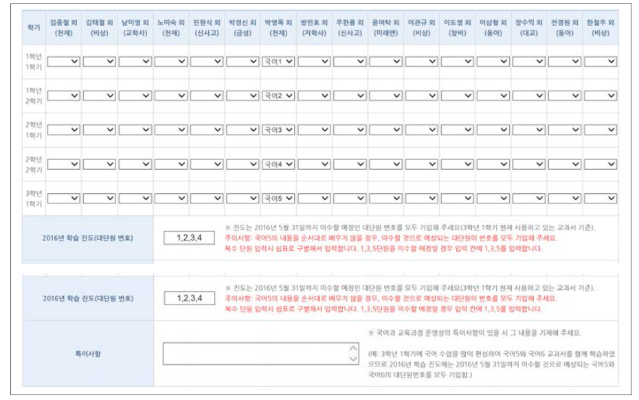 중학교 국어과 학교 교육과정 운영 현황 조사 양식