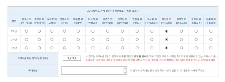 중학교 영어과 학교 교육과정 운영 현황 조사 양식