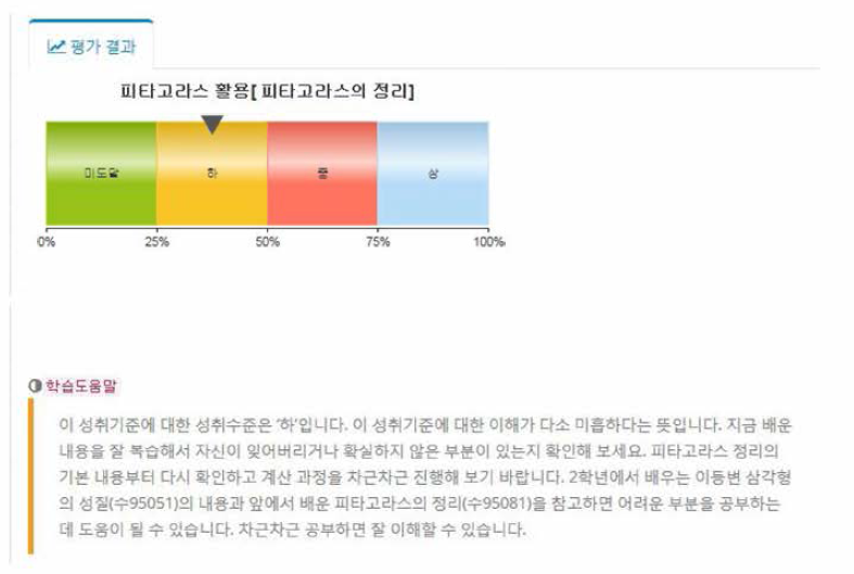 학생용 피드백으로 제공된 학습 도움말 예시