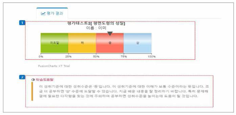 전체 결과보기 화면