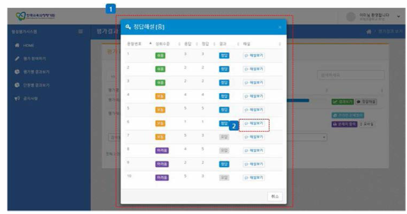 문항별 결과 화면