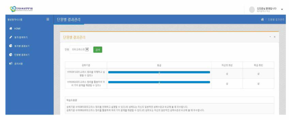 단원별 진단 결과 화면