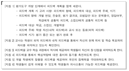 핵심역량 신장을 위한 피드백의 지침 * 출처: 김성숙 외, 2015, pp. 107-134의 내용을 참고하여 본 연구에서 재구성함