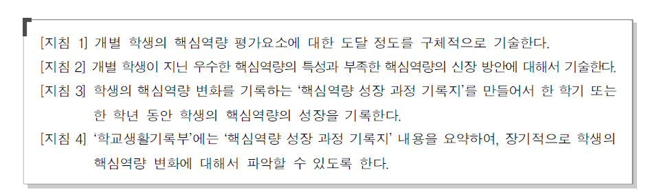 핵심역량 신장을 위한 평가 결과 기술의 지침 * 출처: 정영근 외, 2015, p.39의 내용을 참고하여 연구진이 작성함