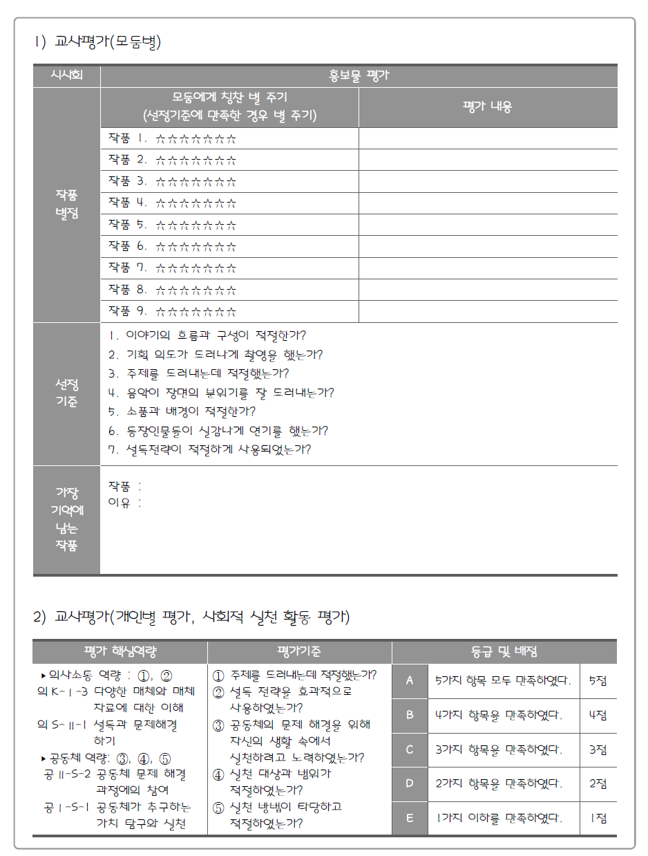 국어과 예시 평가 자료: 4, 5차시 채점 자료(2)