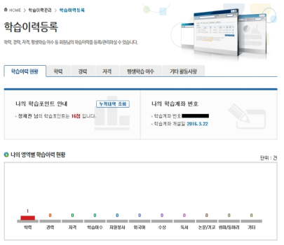 학습 이력 등록(국가평생교육진흥원, 2016, https://www.all.go. kr/center/homepage/pagemgt/selectPagemgtUserForm.do?pageCd=0001, 2016. 3. 25. 검색)