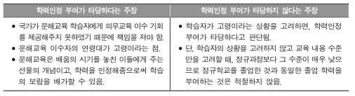 문해교육 이수자에 대한 학력인정 부여 타당성 여부에 대한 쟁점