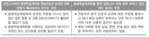 평생학습계좌제 학습과정과 연계한 검정고시 과목 면제 확대에 대한 쟁점