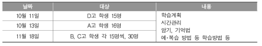 학생워크숍 운영 일정 및 내용