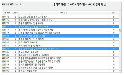 자동채점 후 수정 단계의 학생 답안 유형 예시 (자동채점 화면)