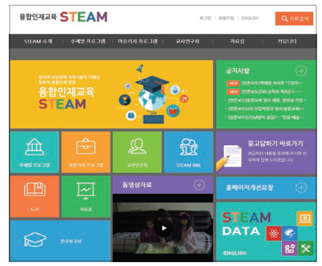 교육부와 한국과학창의재단에서 운영하는 융합인재교육 STEAM 사이트(https://steam.kofac.re.kr/)