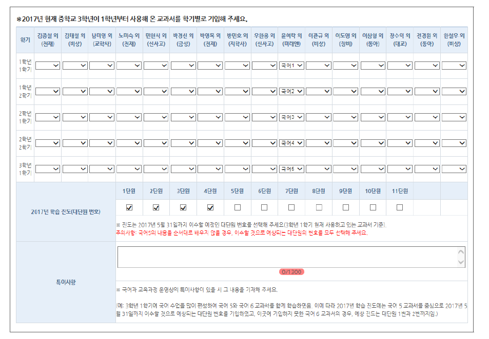 중학교 국어과 학교 교육과정 운영 현황 조사 양식