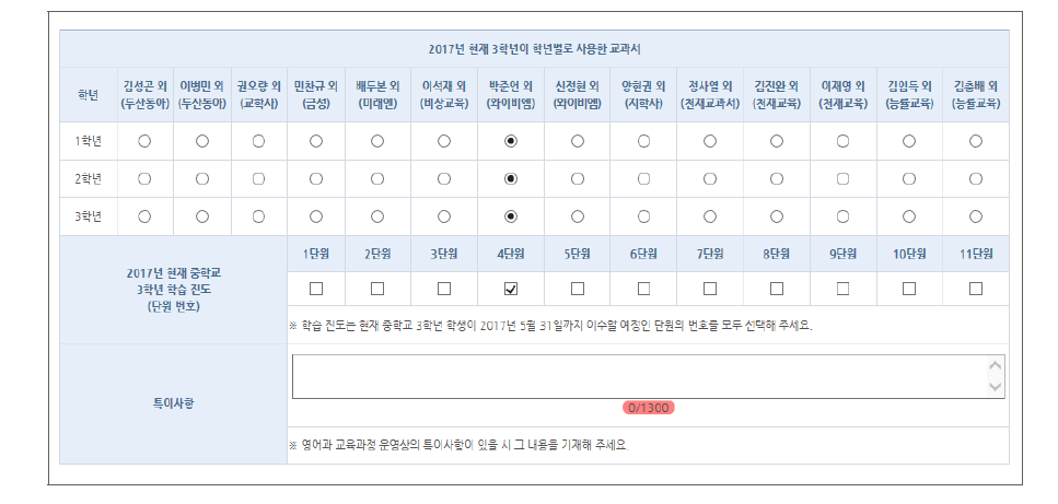 중학교 영어과 학교 교육과정 운영 현황 조사 양식