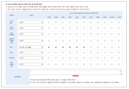 고등학교 영어과 학교 교육과정 운영 현황 조사 양식 일부(복수응답 가능)