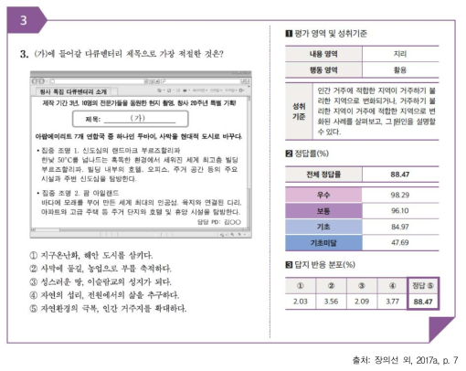 선다형 문항 분석 결과 예시