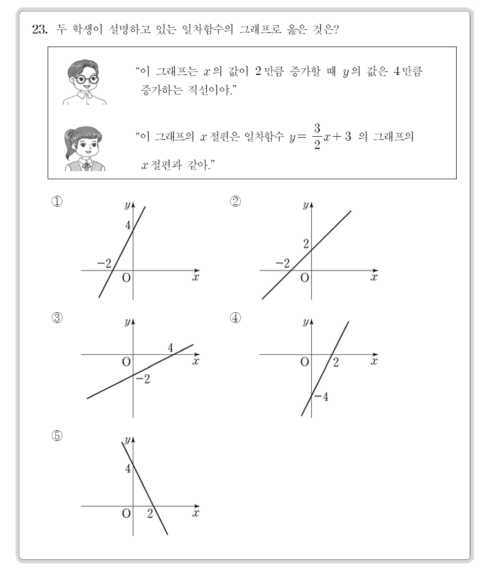 2016년 중학교 수학과 선다형 23번