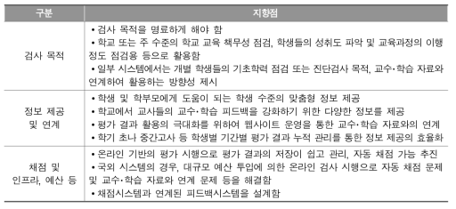 국내외 평가시스템별 평가결과표의 지향점