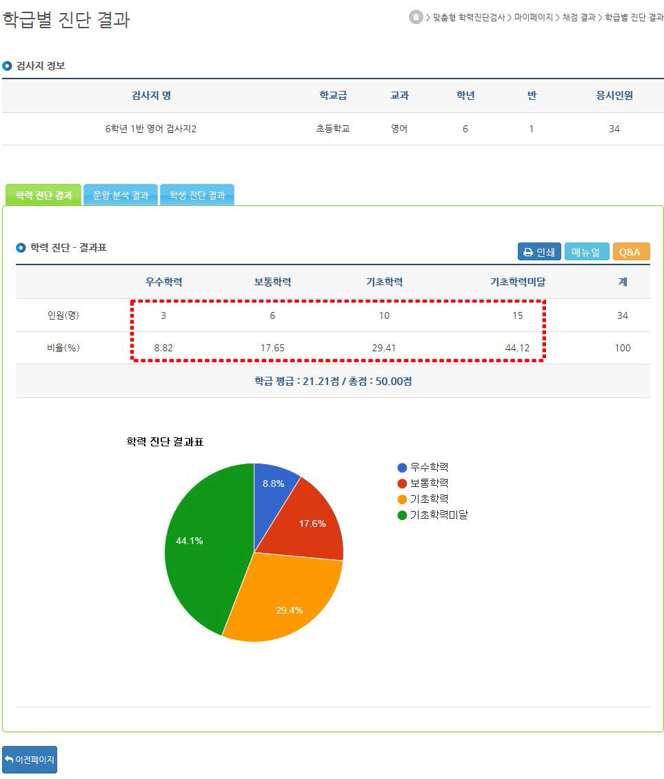 학급별 진단 결과 보기 화면