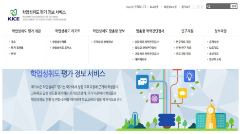 iNAEA 시스템 초기 화면의 ‘학업성취도 리포트’와 ‘학업성취도 맞춤형 정보’ 하위 메뉴