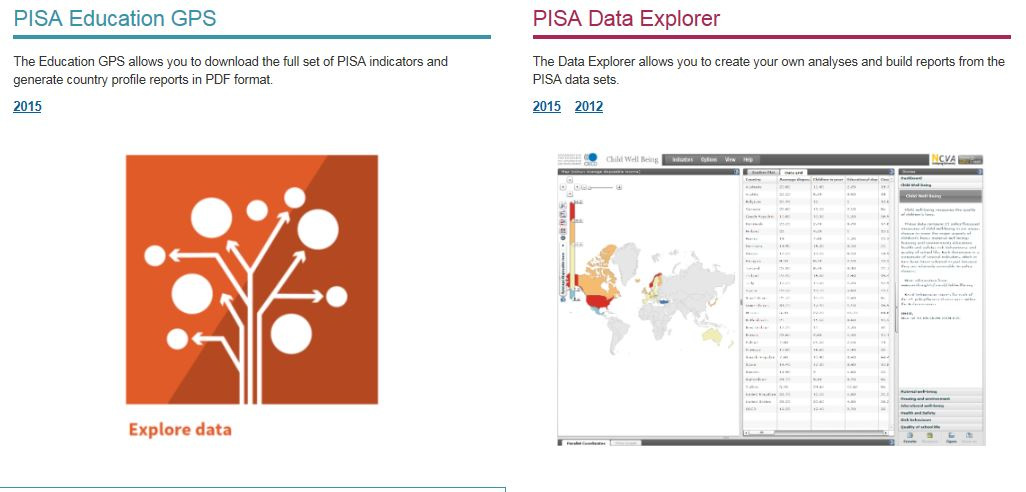 PISA Education GPS와 DATA Explorer 초기 화면 출처: http://www.oecd.org/pisa/data/ (검색 일자: 2017. 9. 15.)