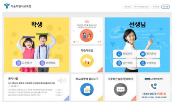 기초학력 진단-보정 시스템 사이트 메인 화면 * 출처: http://s-basic.sen.go.kr (검색 일자: 2017. 05. 08)