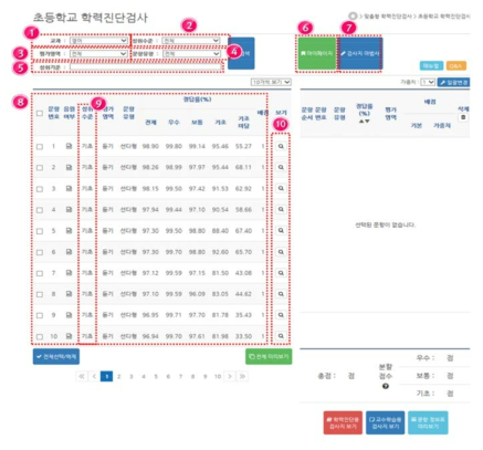 초등학교 학력진단검사 자동 구성 서비스 초기 화면