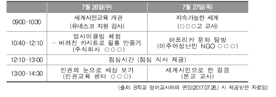 B학교 세계시민학교 Learning to Live Together 프로그램