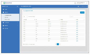 시스템 관리자 사이트의 계정관리 화면