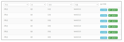 선택한 평가에 대한 개별 학생의 평가 현황